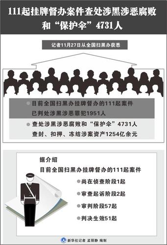 江门市扫黑除恶专项斗争_江门市打掉涉黑组织涉恶团伙情况_江门侦查公司